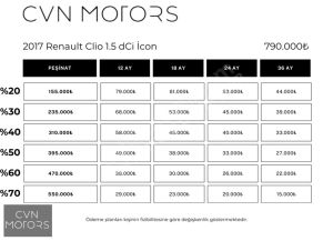 2017 RENAULT CLİO 1.5 dCi İCON - Küçük resim 4