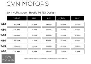 2014 Volkswagen beetle 1.6 TDI Design - Küçük resim 2