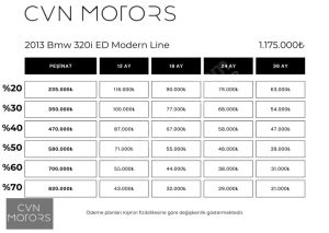 BMW 320 İ ED MODERN LİNE - Küçük resim 8