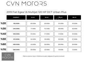 Fiat Egea SEDAN 1.6 Multijet Urban Plus Otomatik - Küçük resim 6