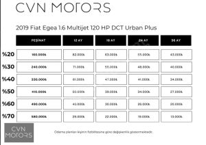 Fiat Egea 1.6 Multijet Urban Plus Otomatik - Küçük resim 6